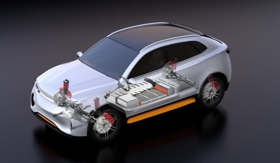 ​How will we deal with all the EV batteries that can no longer be used in vehicles in the future?